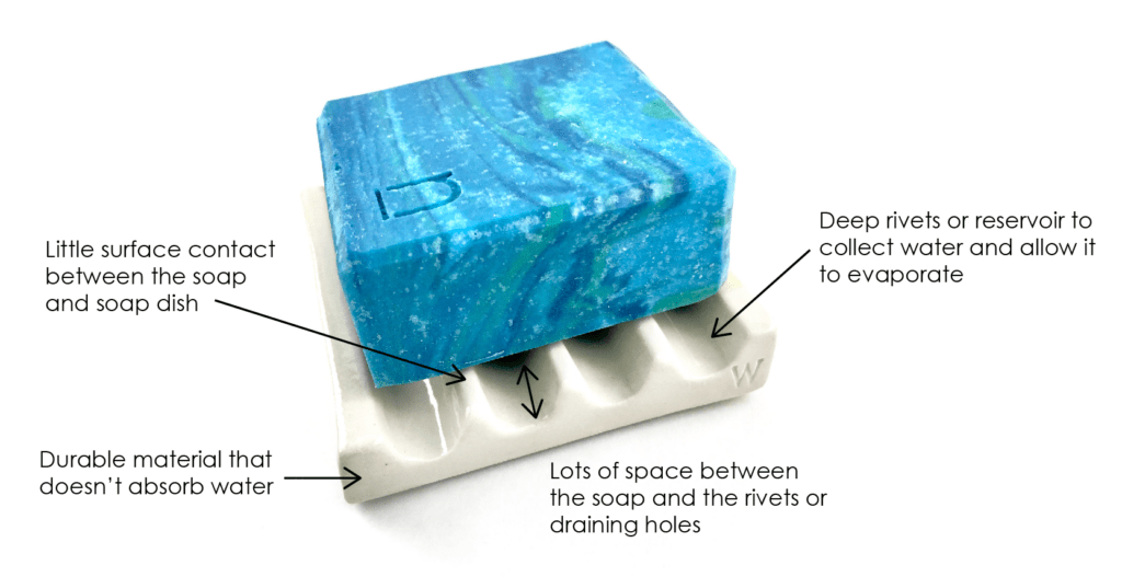 how to store a soap bar properly